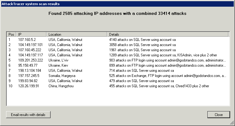 AttackTracer results screenshot - click for full size AttackTracer results screenshot